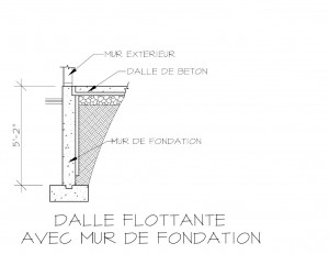 dalle_flottante1