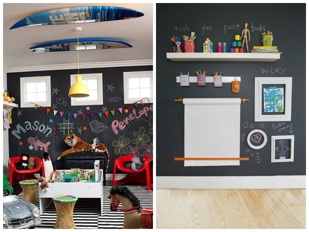 11 idées & photos sur comment décorer une salle de jeux ? blogue ...