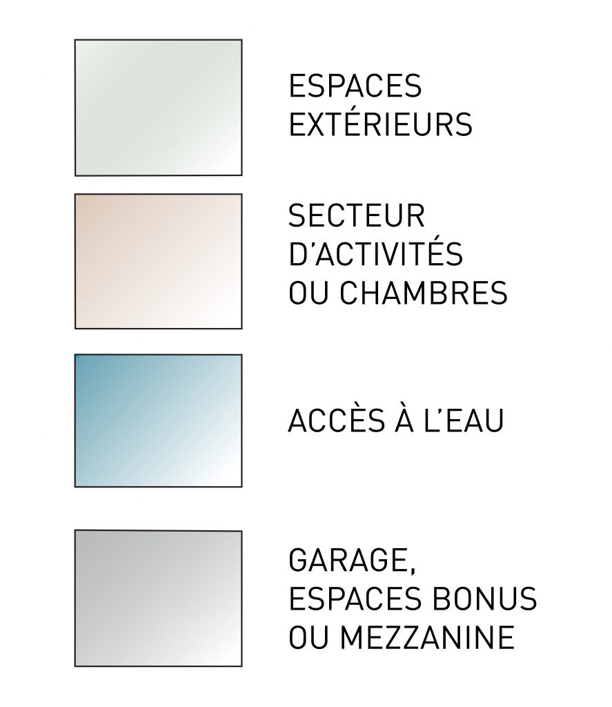 Lire un plan de maison : code de couleur