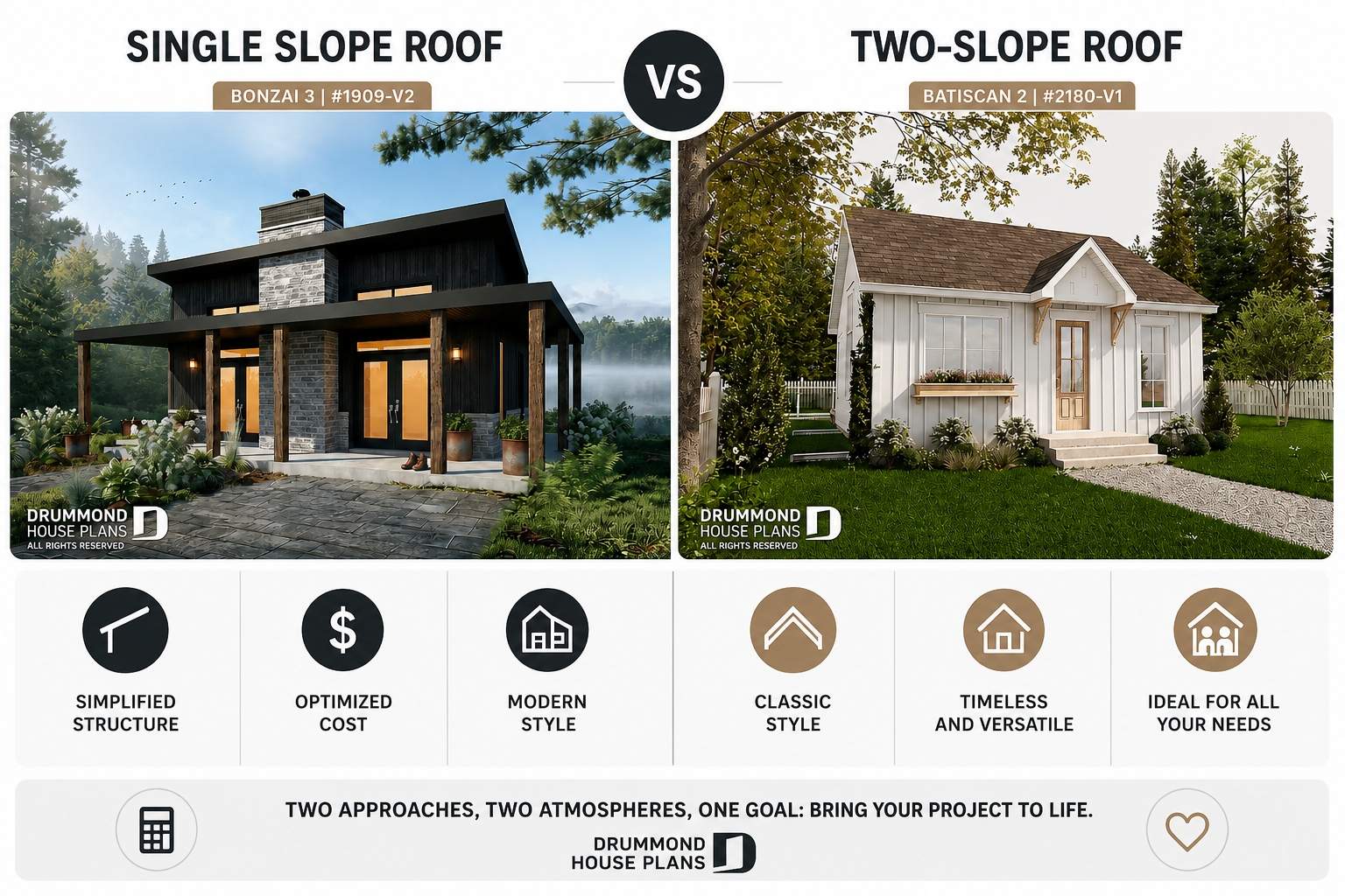 Comparison of modern single-slope roof house and classic two-slope roof cottage design by Drummond House Plans